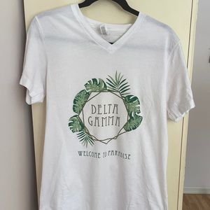 Delta Gamma Top
